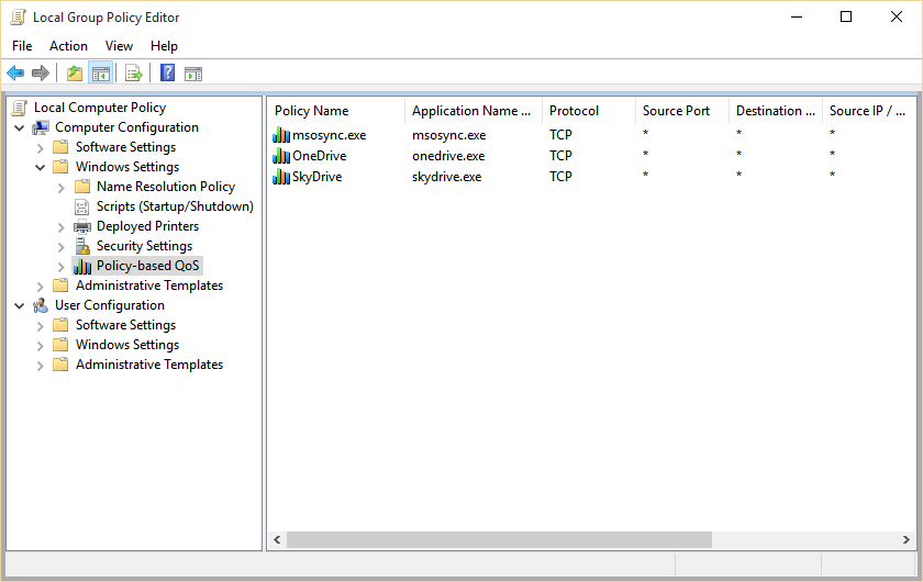 List of QoS policies